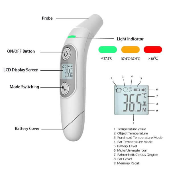 Infrared Thermometer Spec